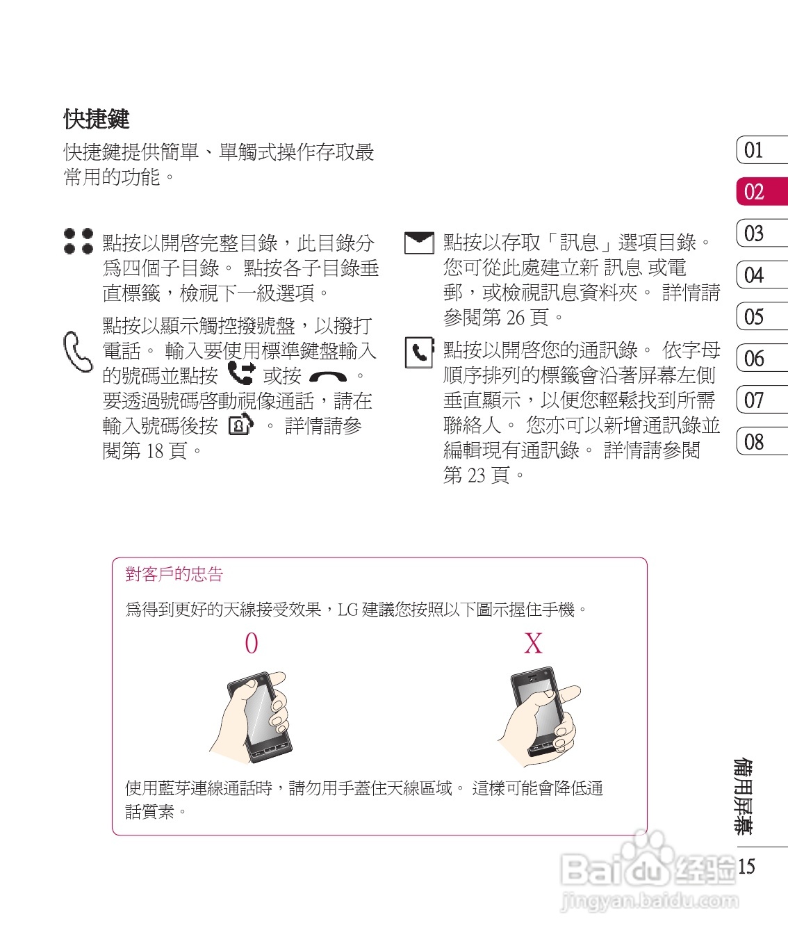 LG KU990手机使用说明书:[2]