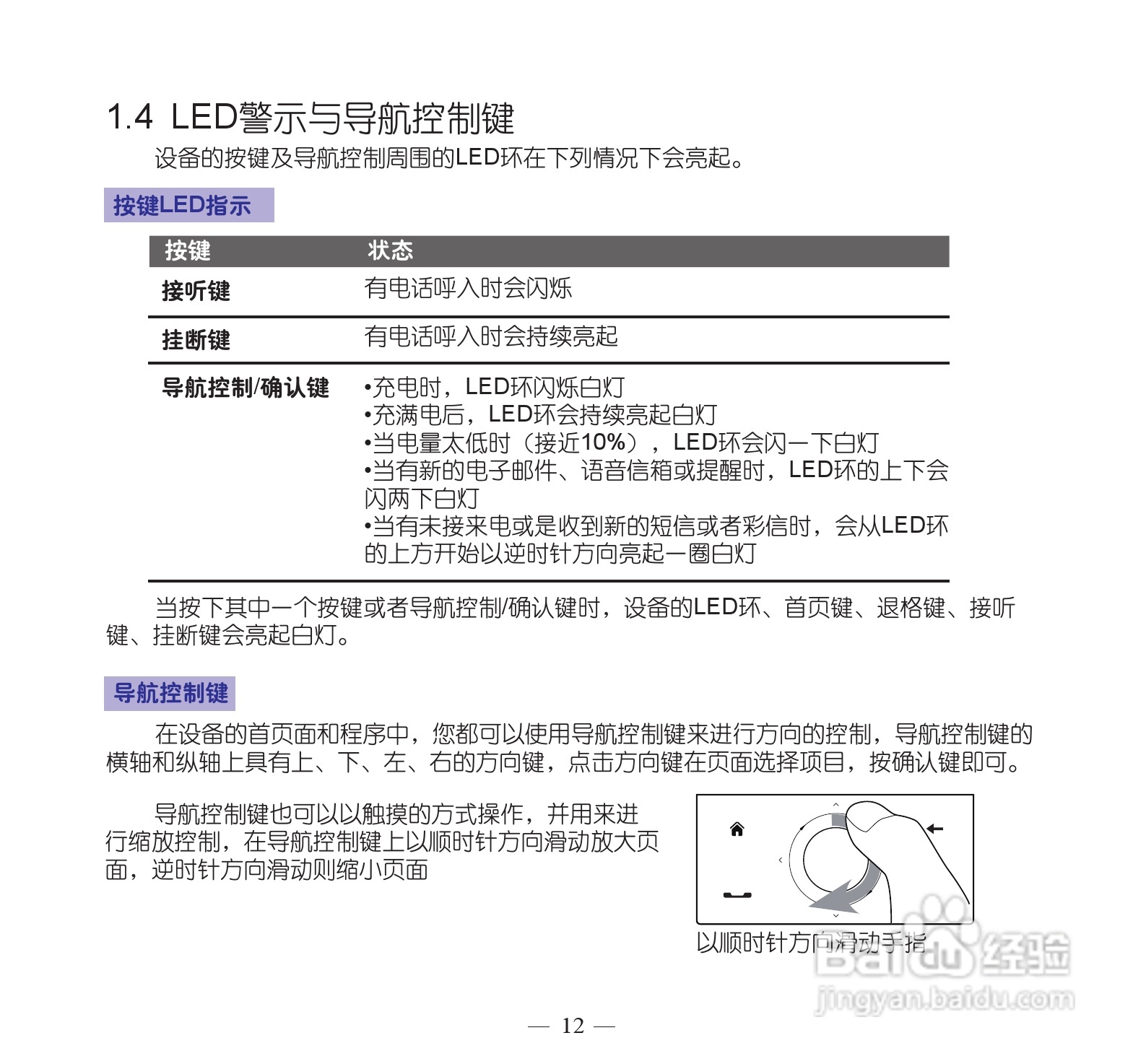 多普达dopod S900手机使用说明书:[3]
