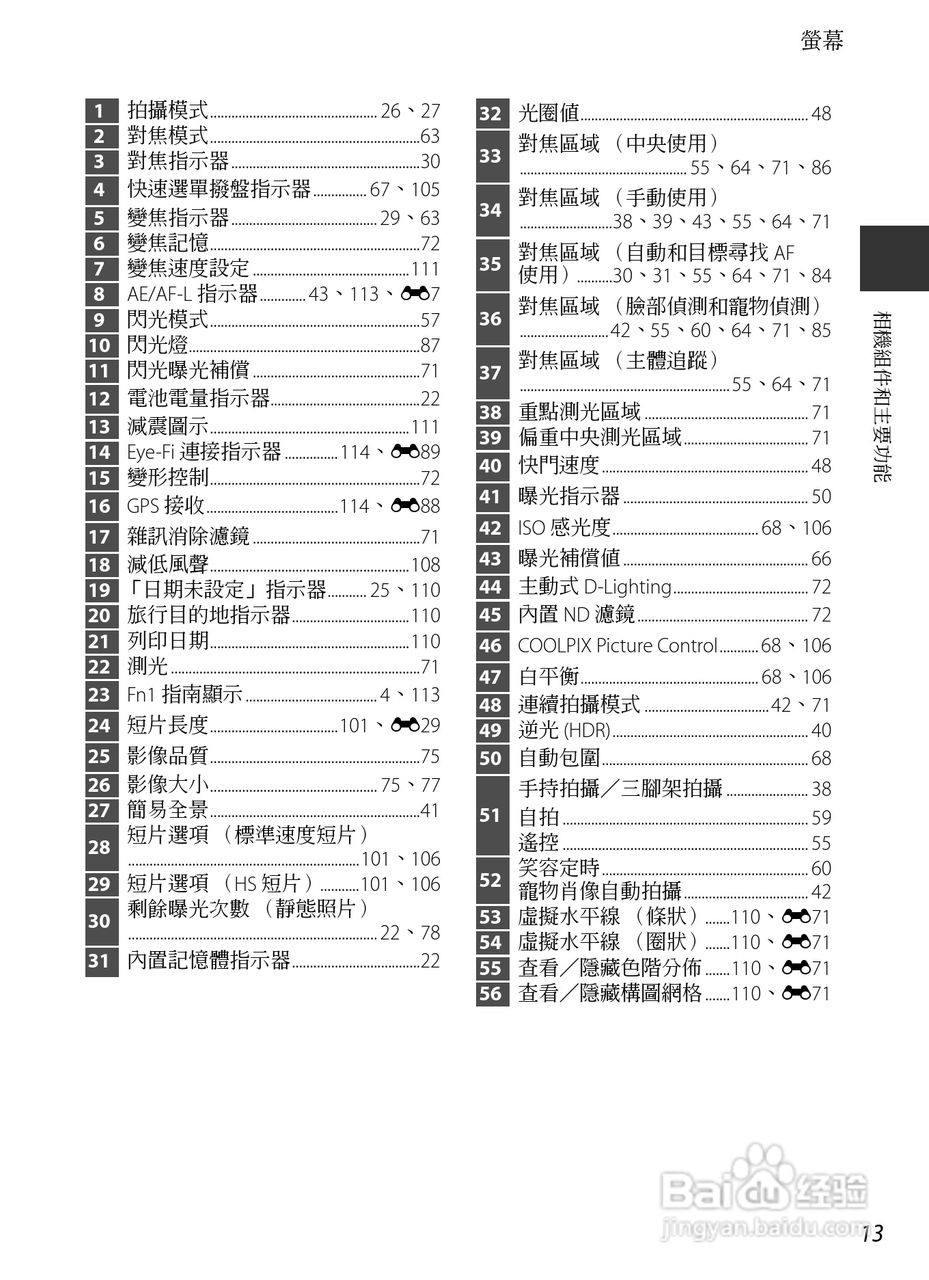 尼康COOLPIX P7700数码相机使用说明书:[3]