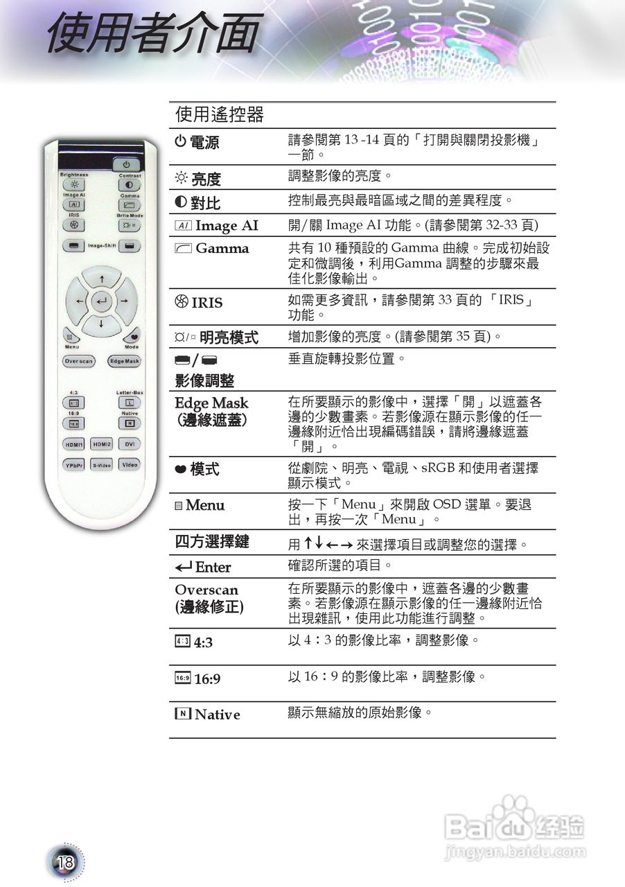 Optoma奥图码HD803-LV投影机使用说明书:[2]