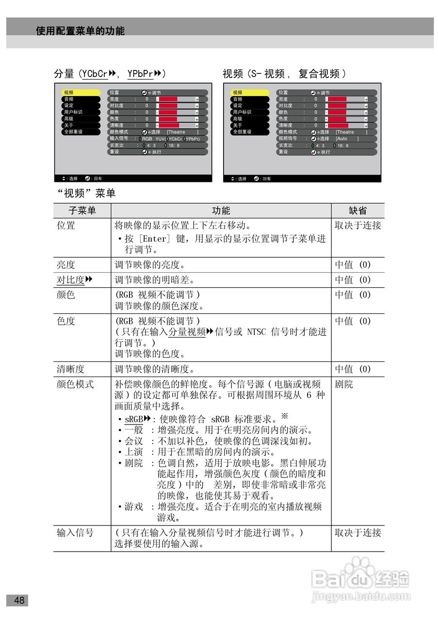 爱普生EMP-720投影机使用说明书:[5]