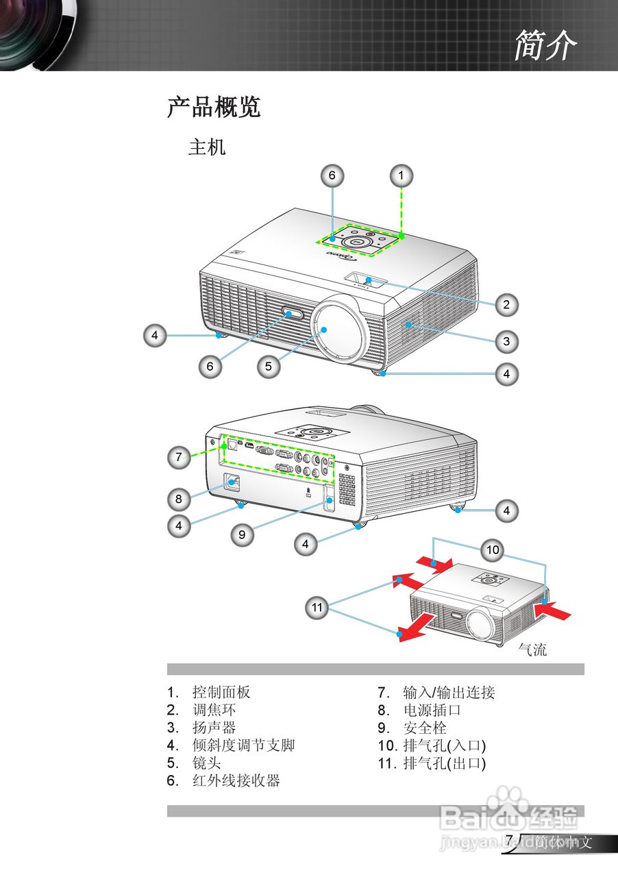 奥图码EW610ST投影机使用说明书:[1]