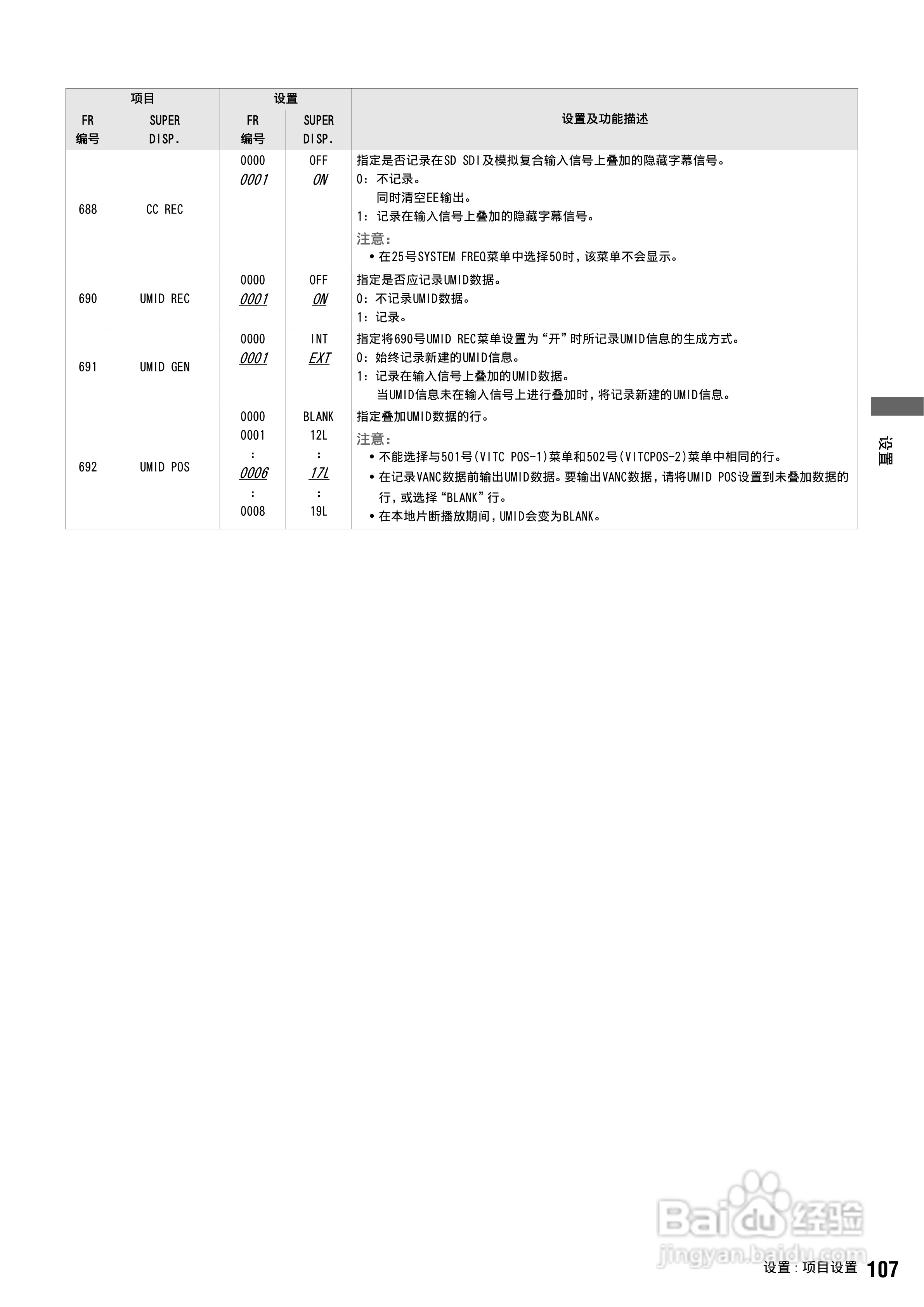 松下 AJ-HPS1500MC编辑录放机操作手册:[11]
