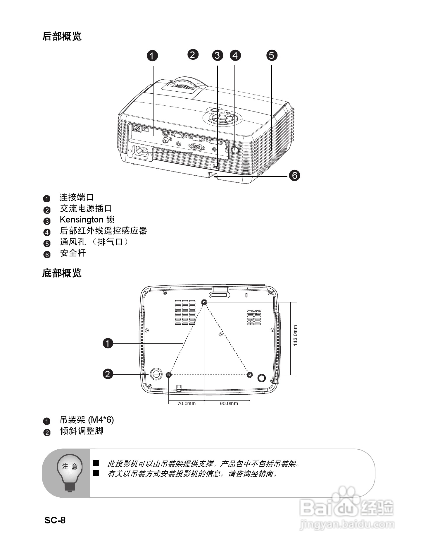 优派PJD6381投影机使用说明书:[2]