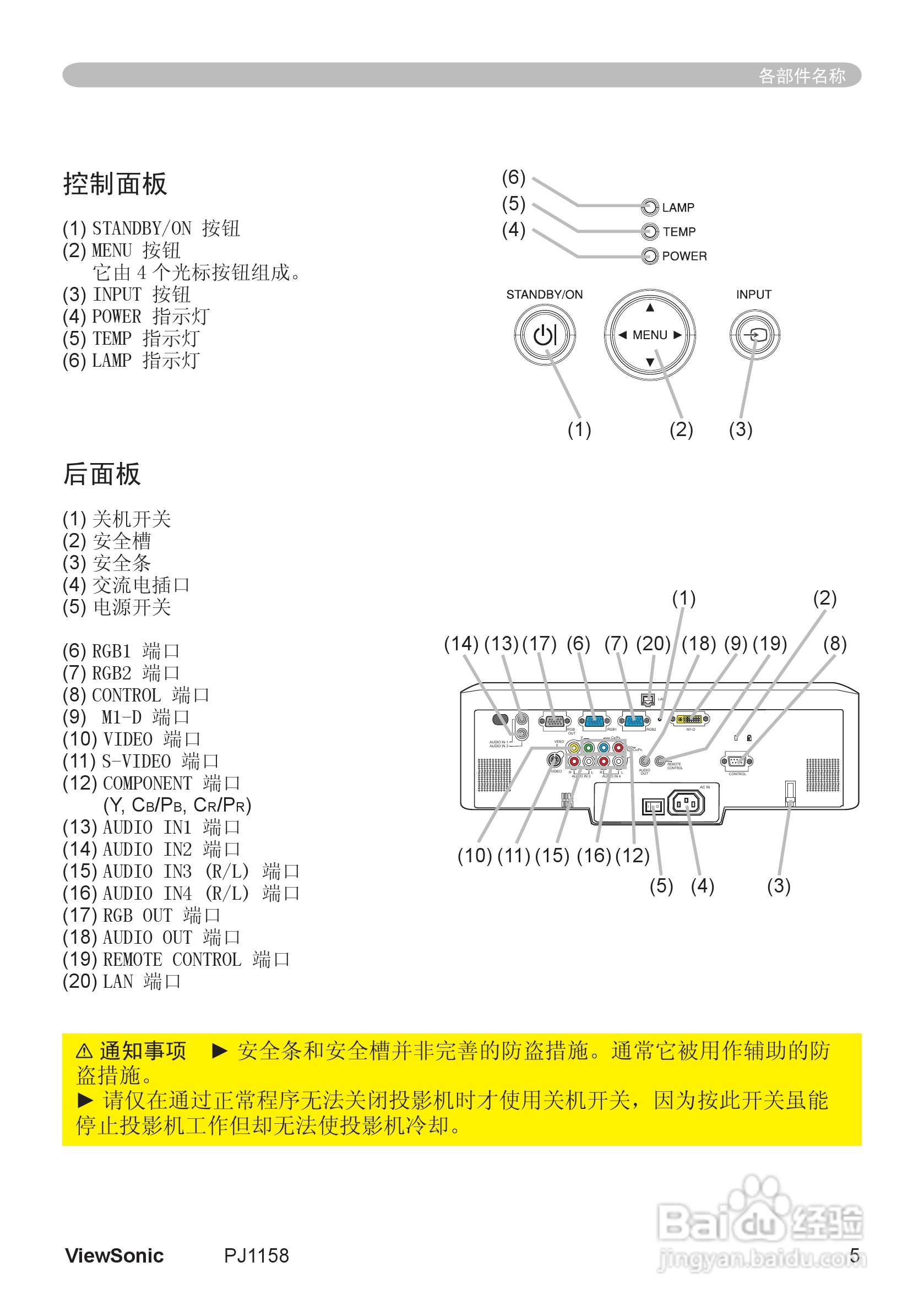 优派PJ1158投影机使用说明书:[1]