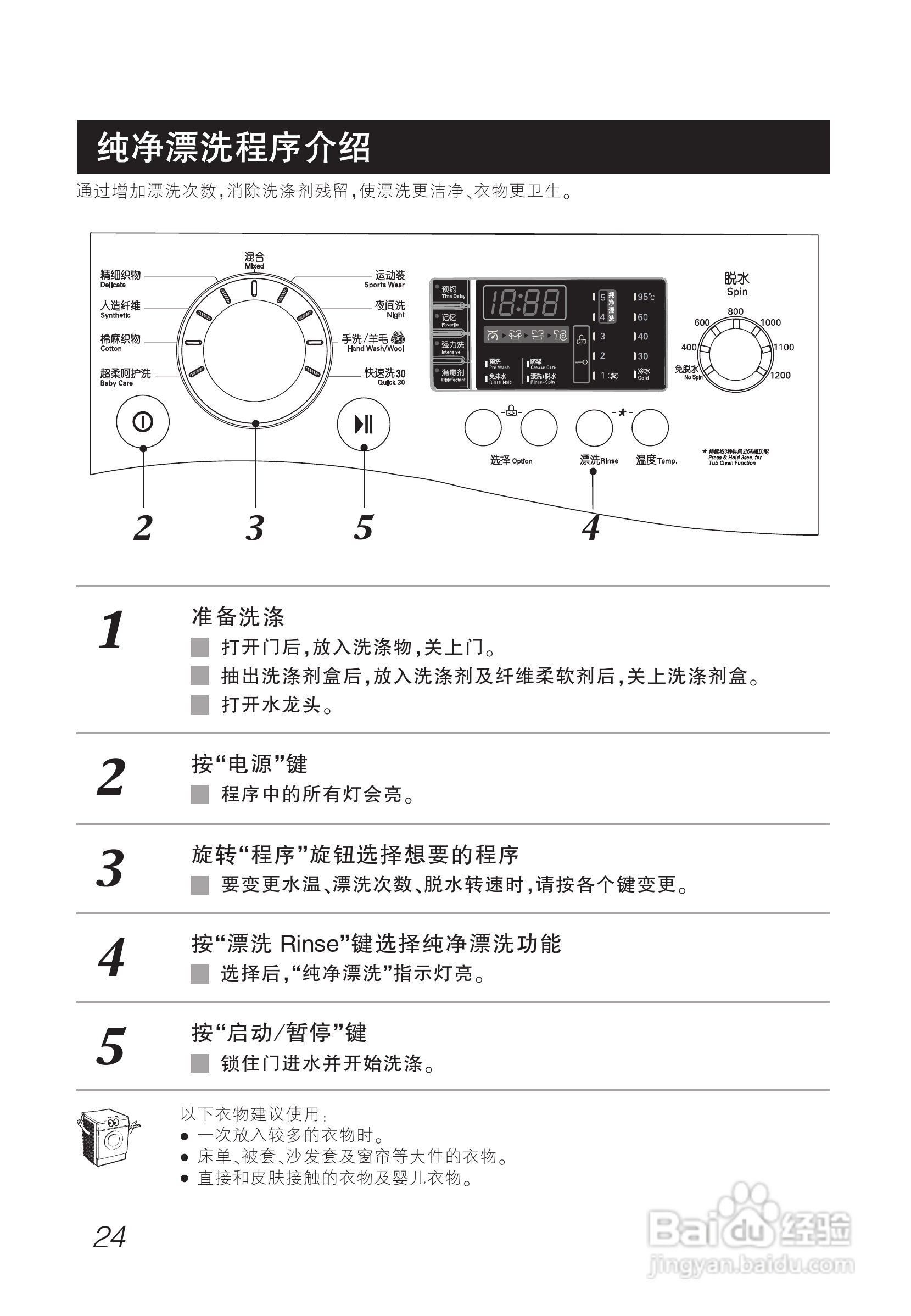 LG WD-N1024D洗衣机使用说明书:[3]