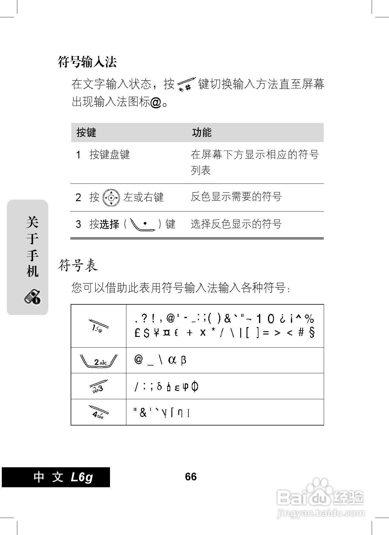 摩托罗拉L6G手机使用说明书:[7]