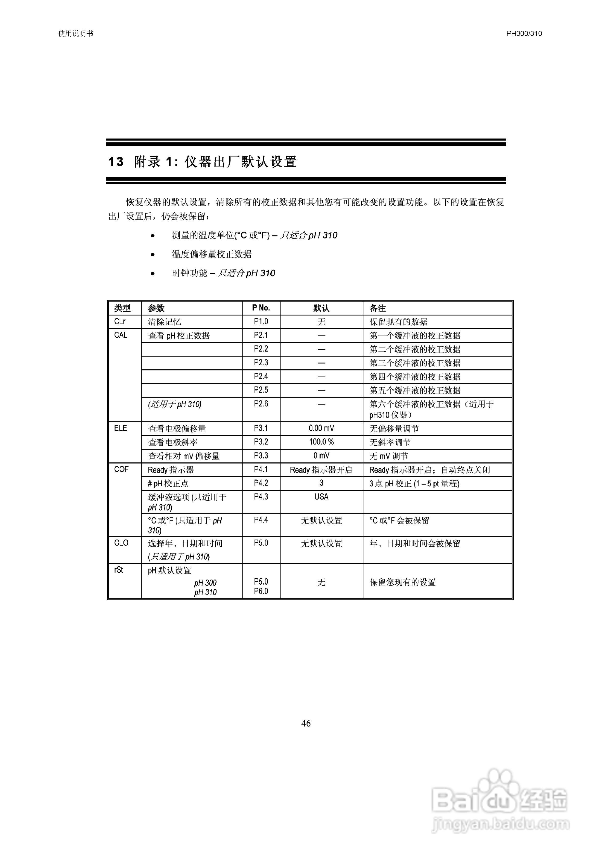 OAKION pH300/310防水便携式pH/mV/温度仪使用说明书:[5]