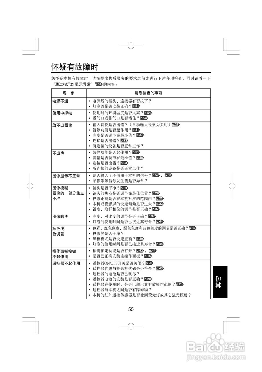 东芝 TLP-XC2000C影机说明书:[6]