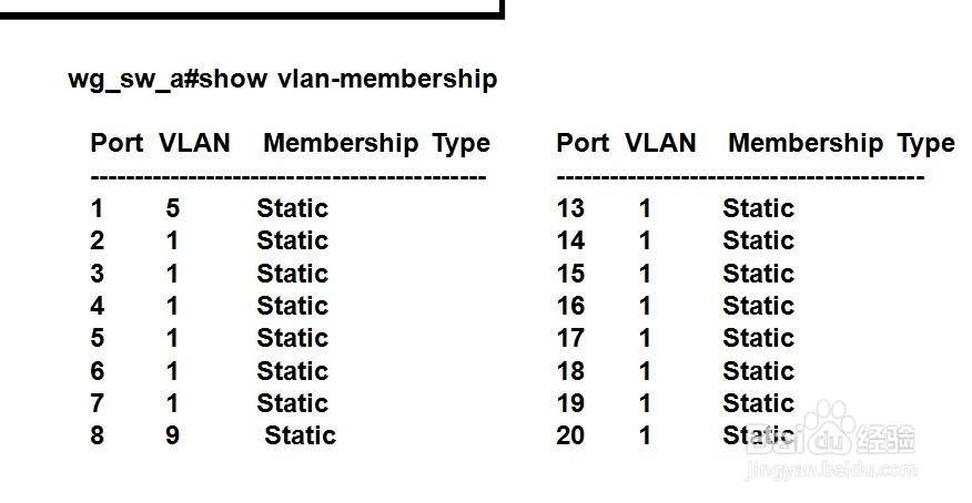 CCNA：[14]VLAN的实现