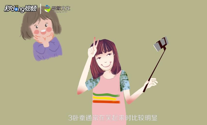 如何区别卧蚕眼和眼袋