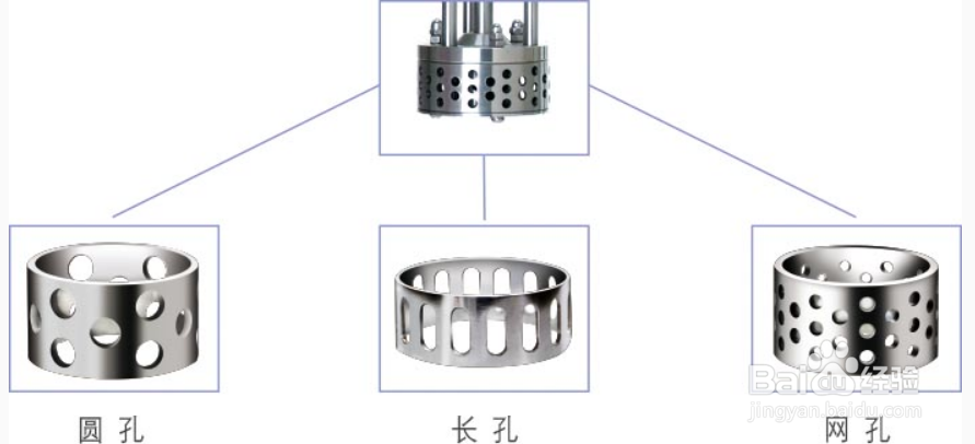 弗鲁克Fluko高剪切分散乳化机FM300操作说明