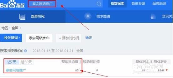 如何正确使用百度指数