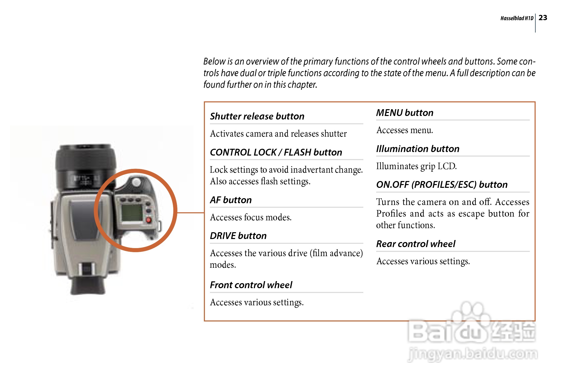 哈苏 H1D数码相机说明书:[3]