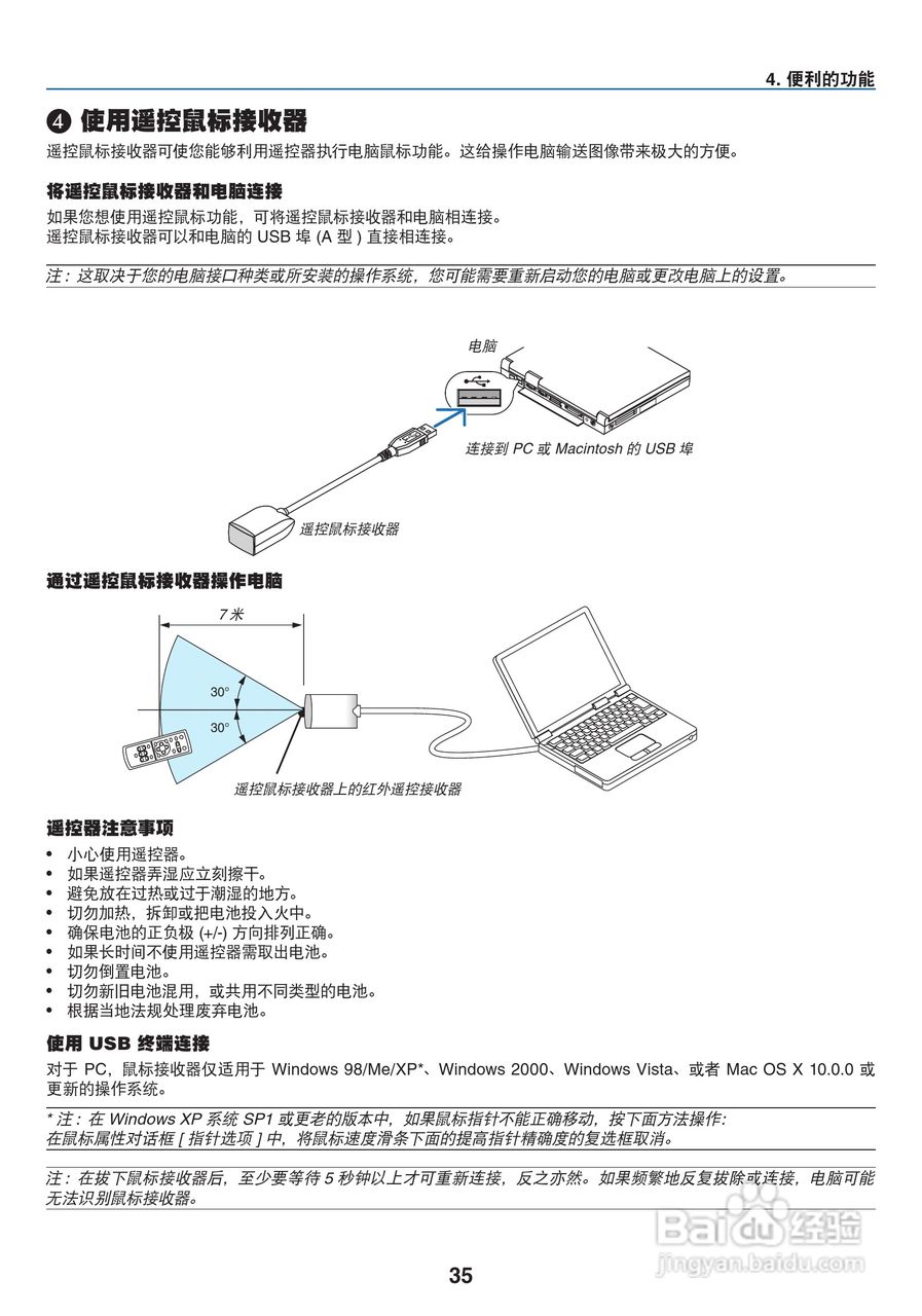 佳能LV-7265投影仪使用说明书:[5]
