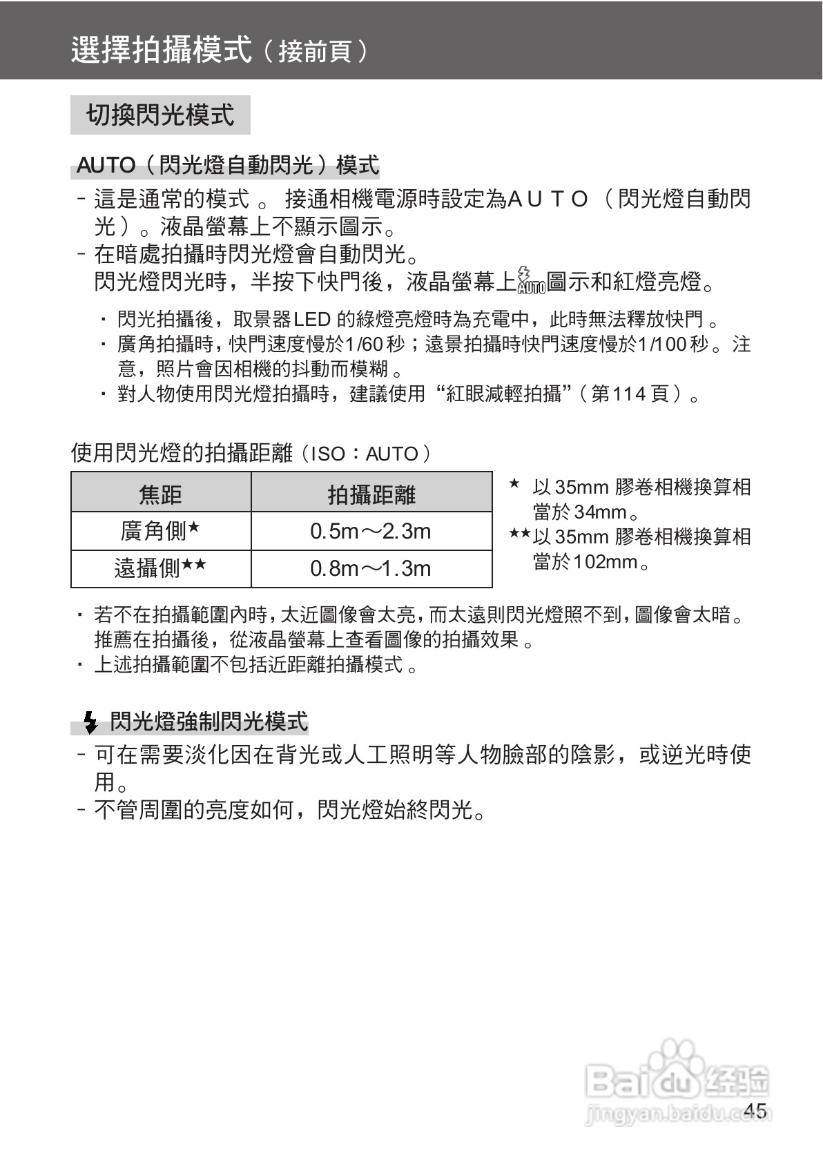 柯尼卡美能达 DiMAGE G400数码相机中文说明书:[5]