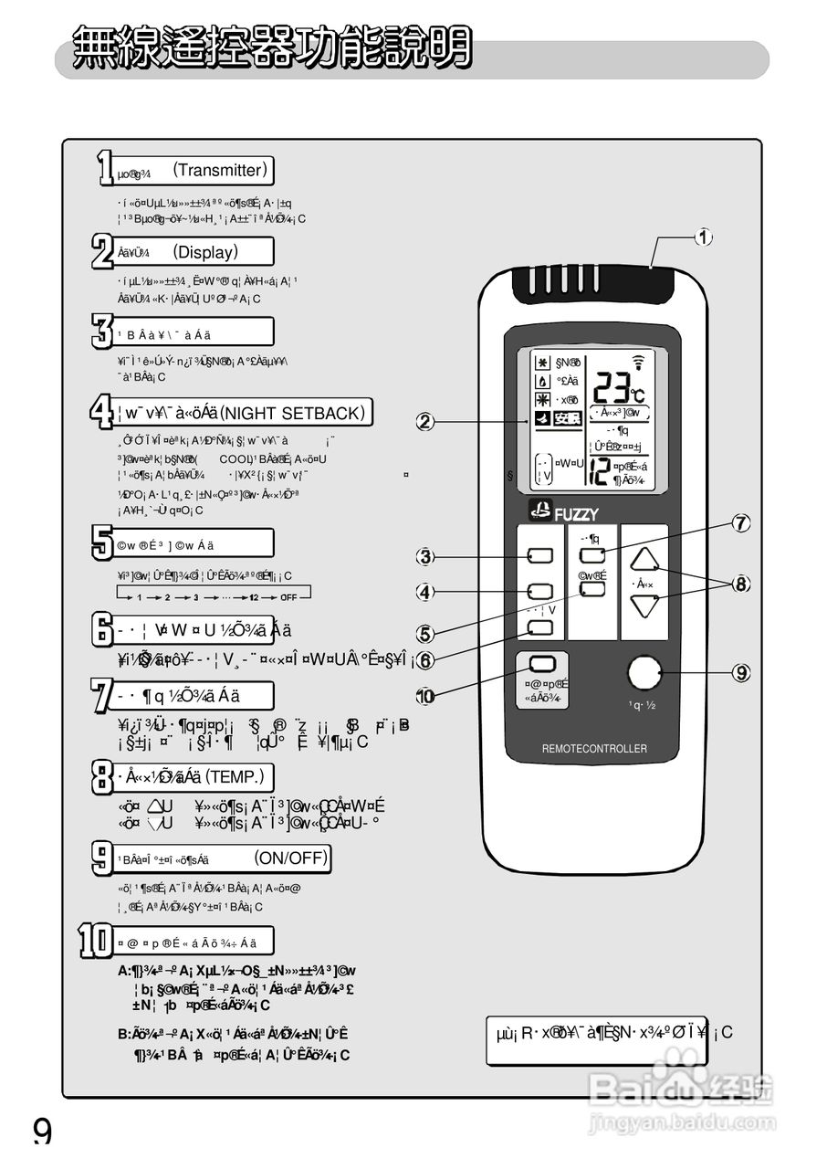 三洋SAP-C507B型冷气机说明书:[1]