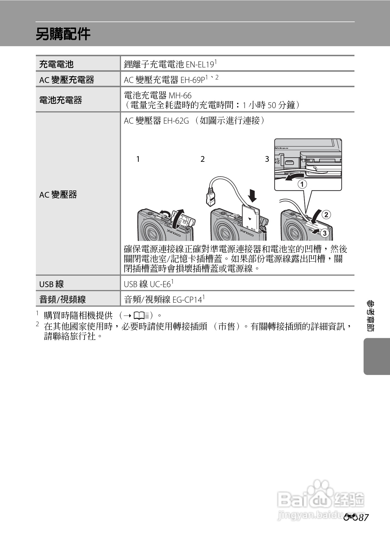 尼康 COOLPIX S4300数码相机说明书:[20]
