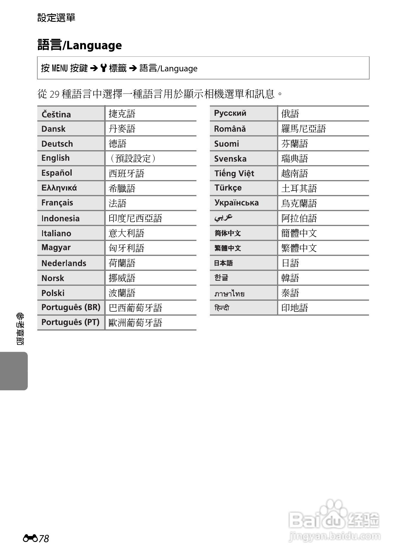 尼康 COOLPIX S6300数码相机说明书:[19]