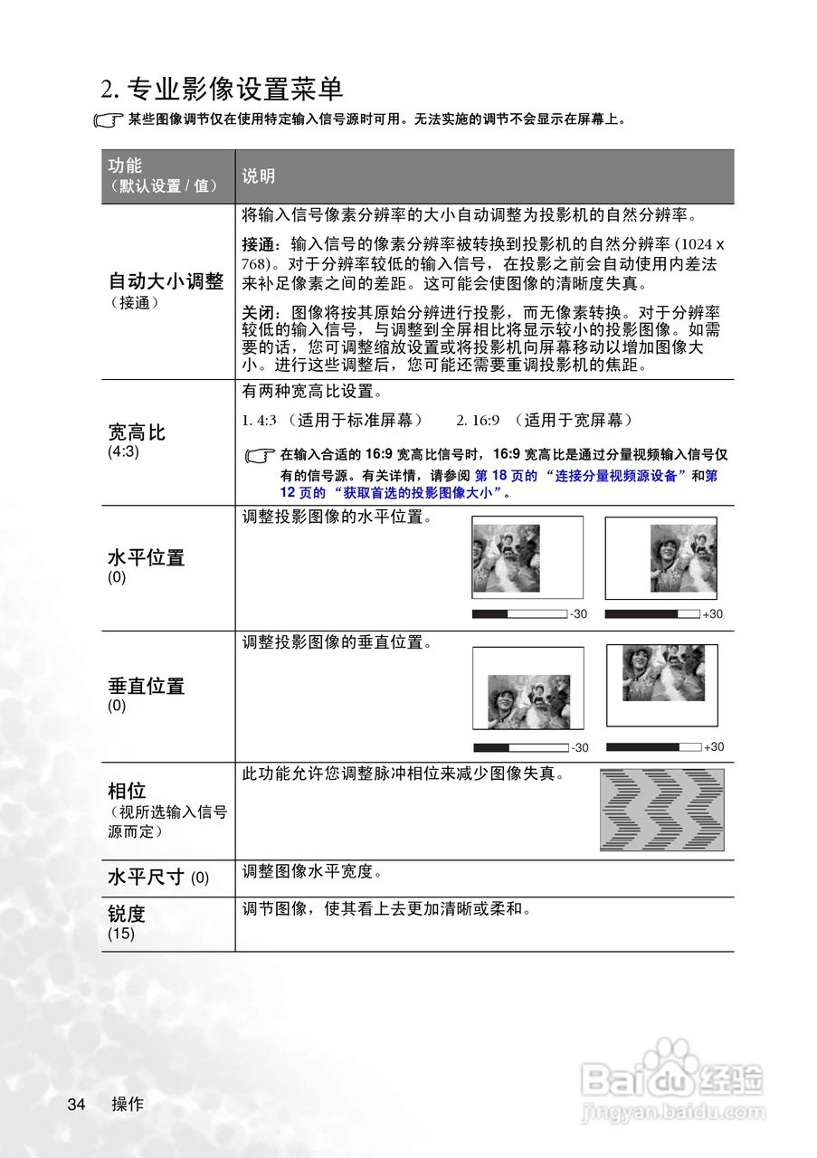 明基CP225投影仪使用说明书:[4]