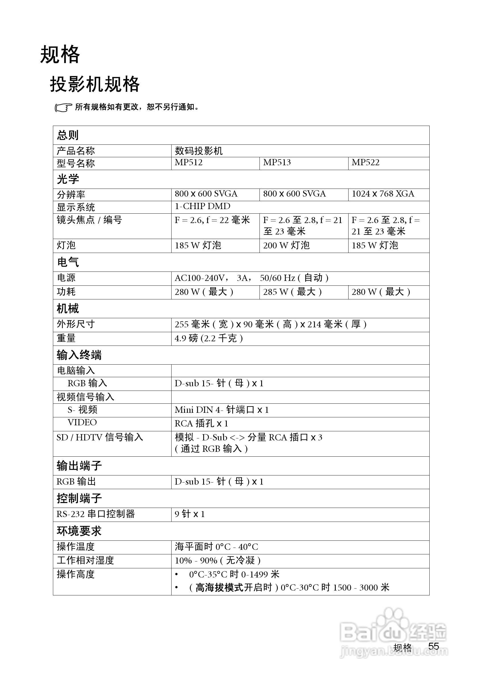 明基MP513投影仪使用说明书:[6]