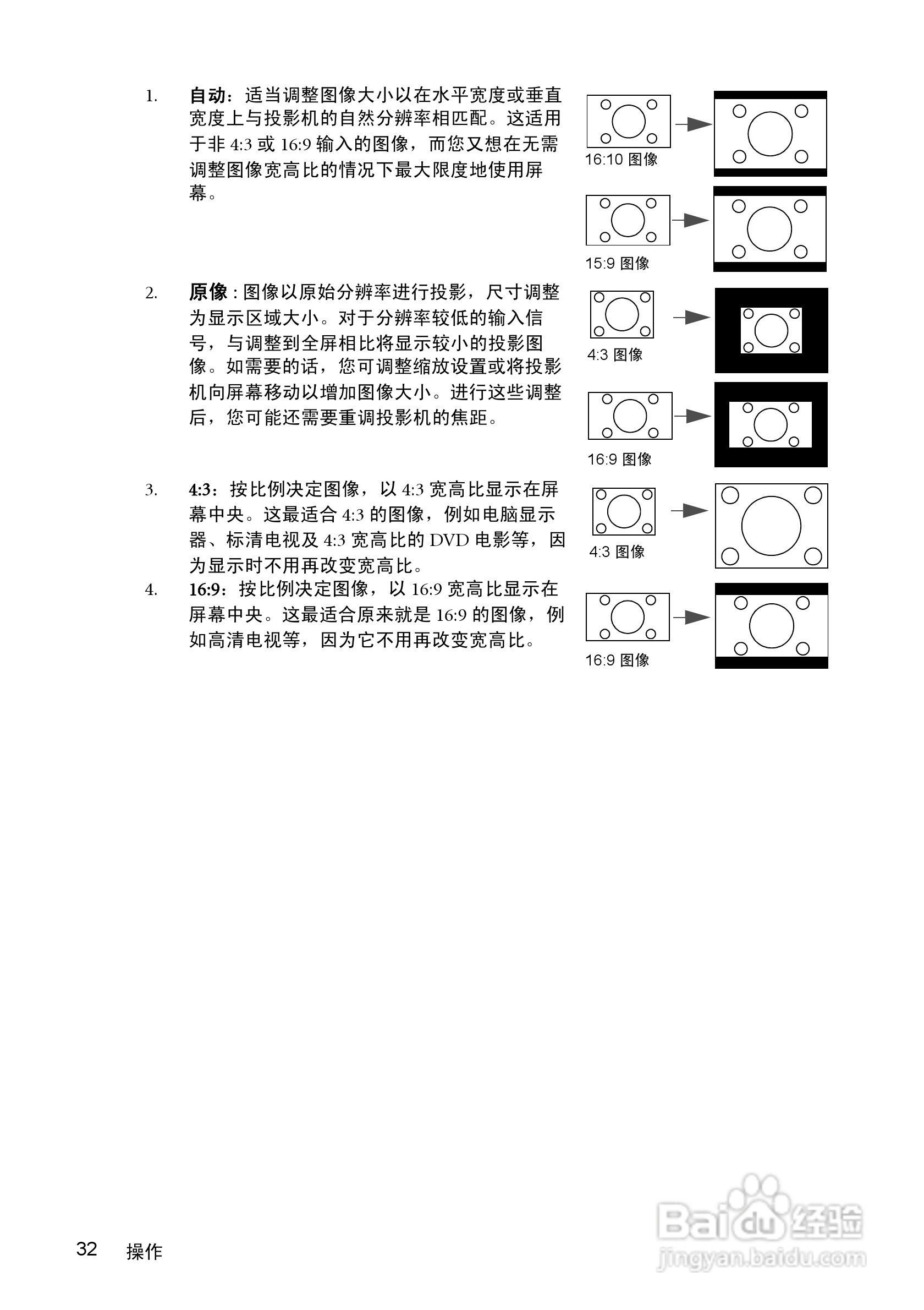 明基MP615P投影仪使用说明书:[4]