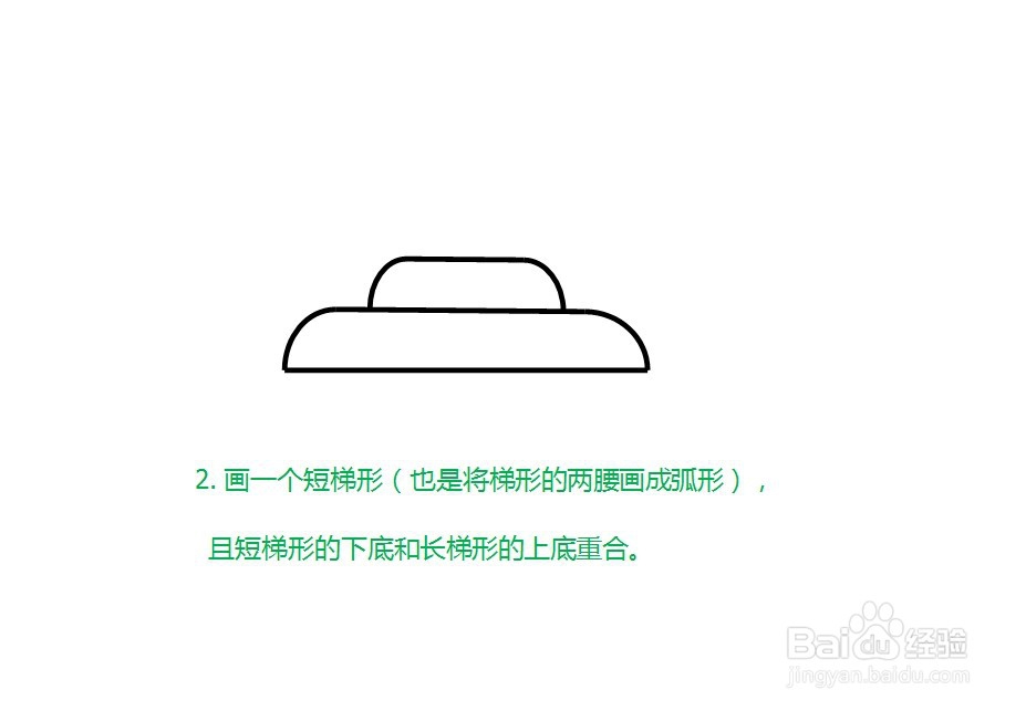 怎么简单画小汽车?