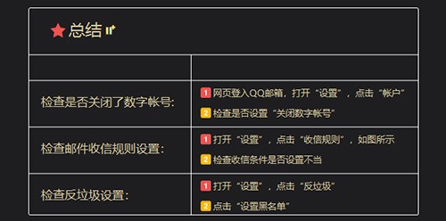 QQ邮箱收不到邮件怎么办