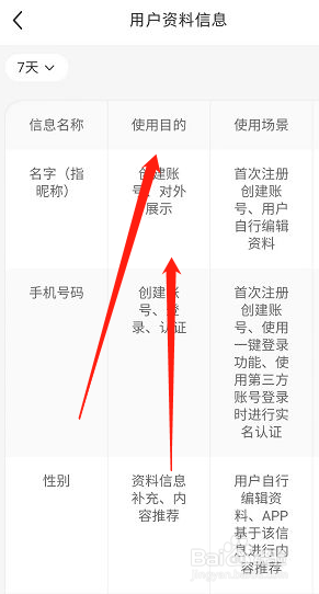 小红书用户资料信息如何查找