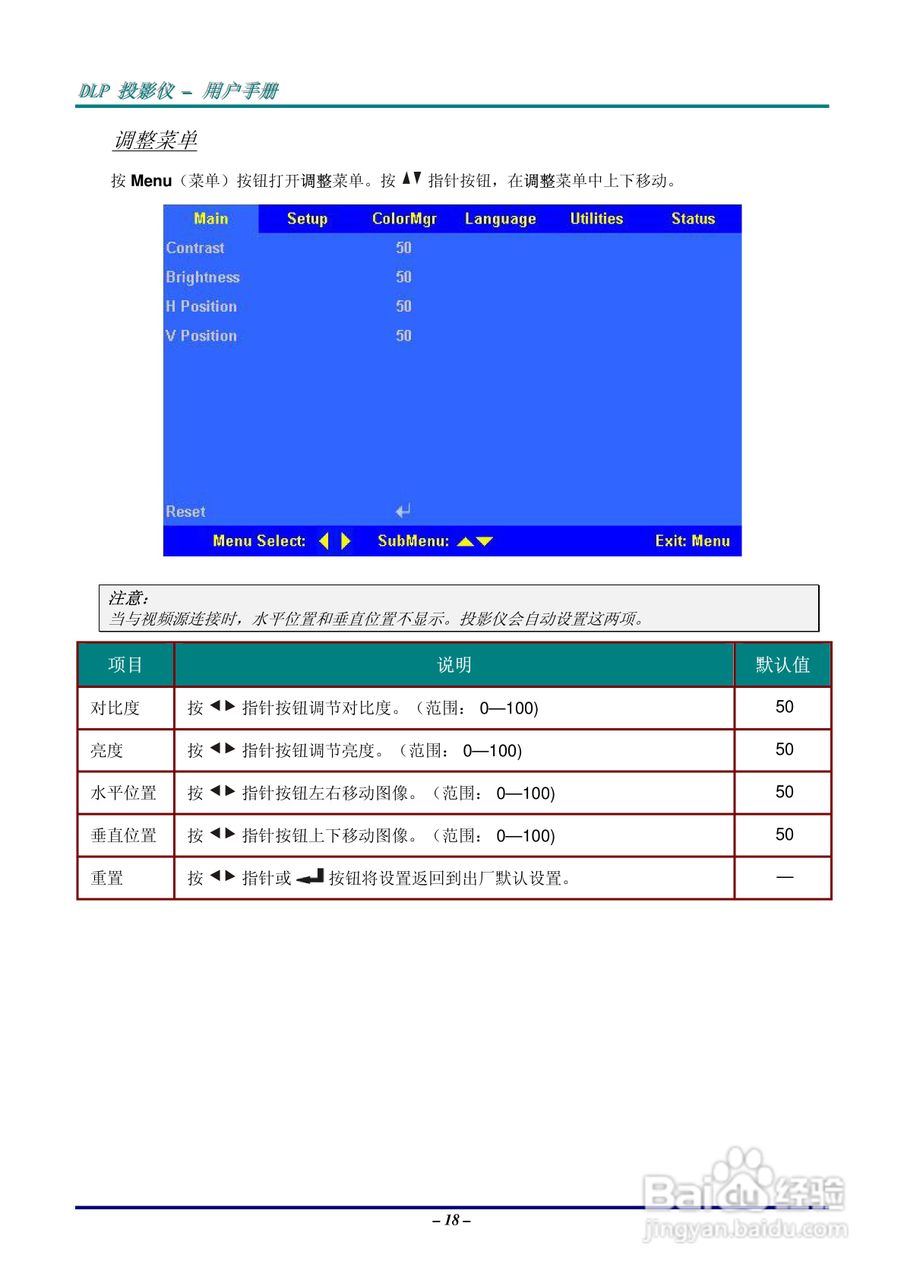 丽讯Vivitek D630投影机说明书:[3]