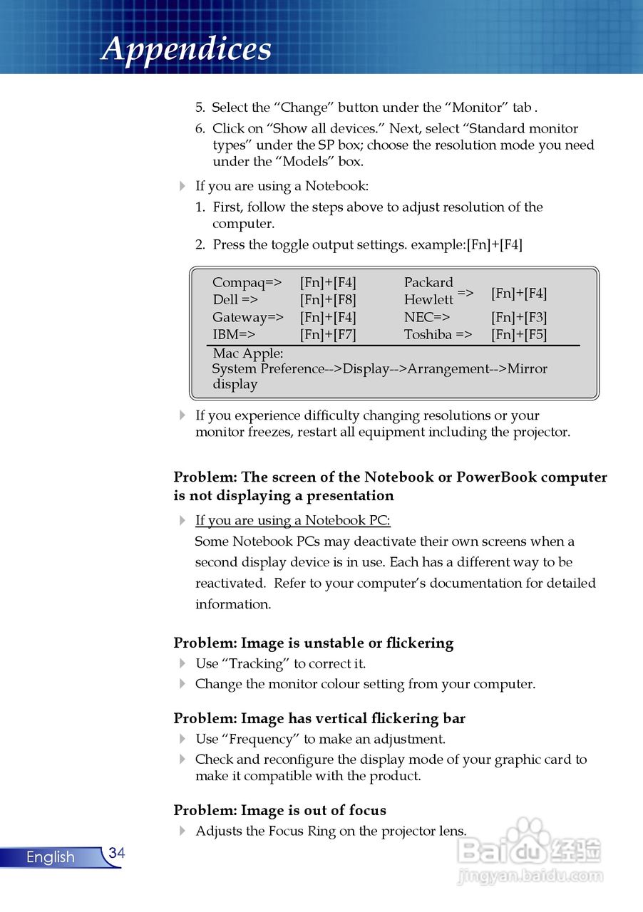 奥图玛投影机EP910型说明书:[4]