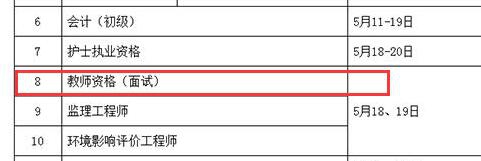 2019年教师证考试时间安排