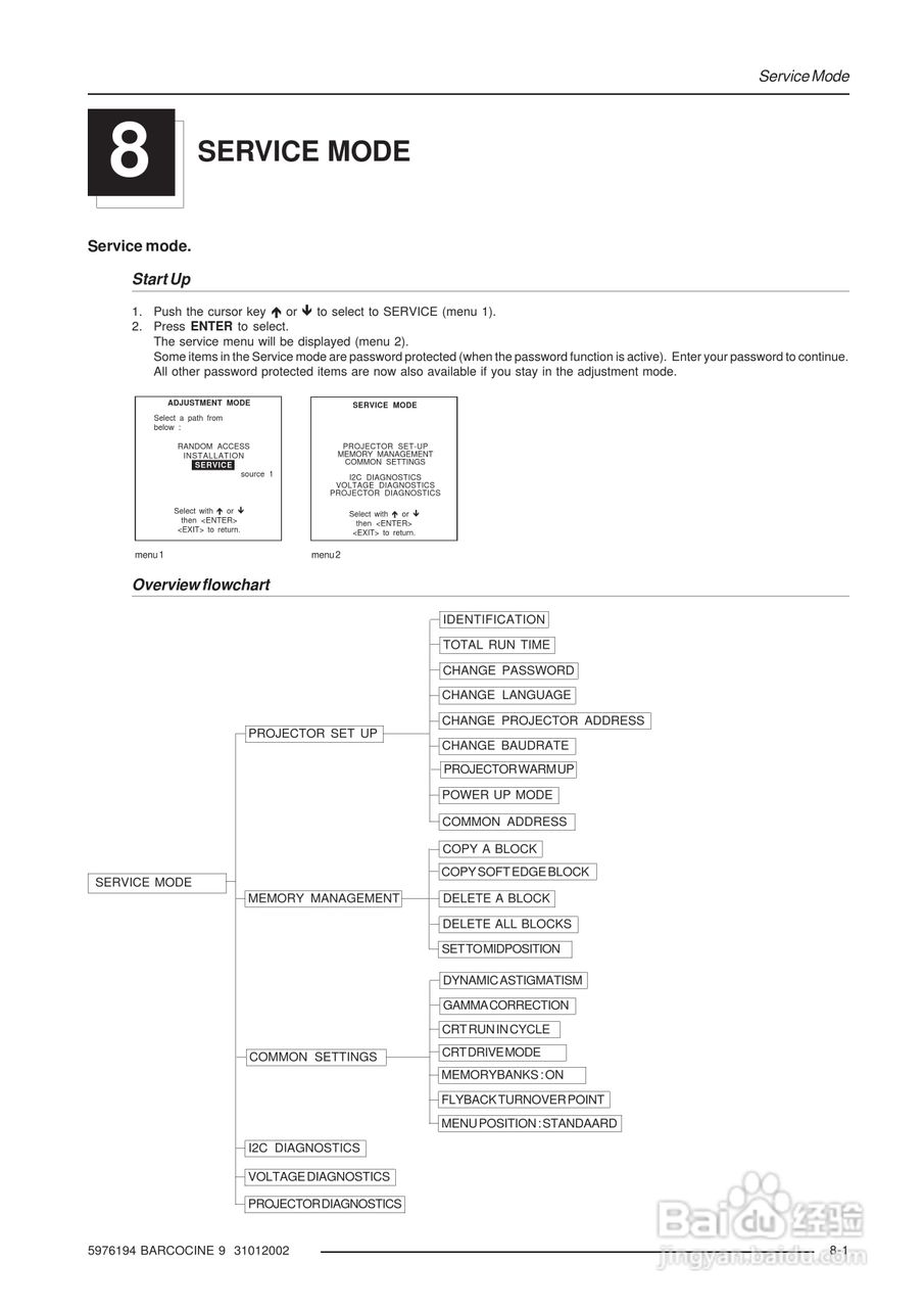 Barco巴可 Cine 9投影机说明书:[8]