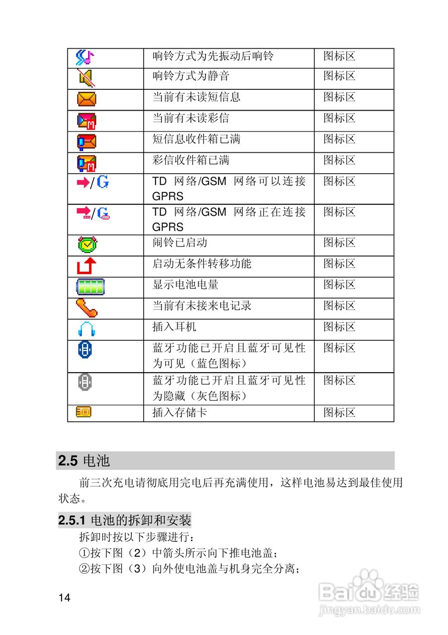 联想TD900手机使用说明书:[2]