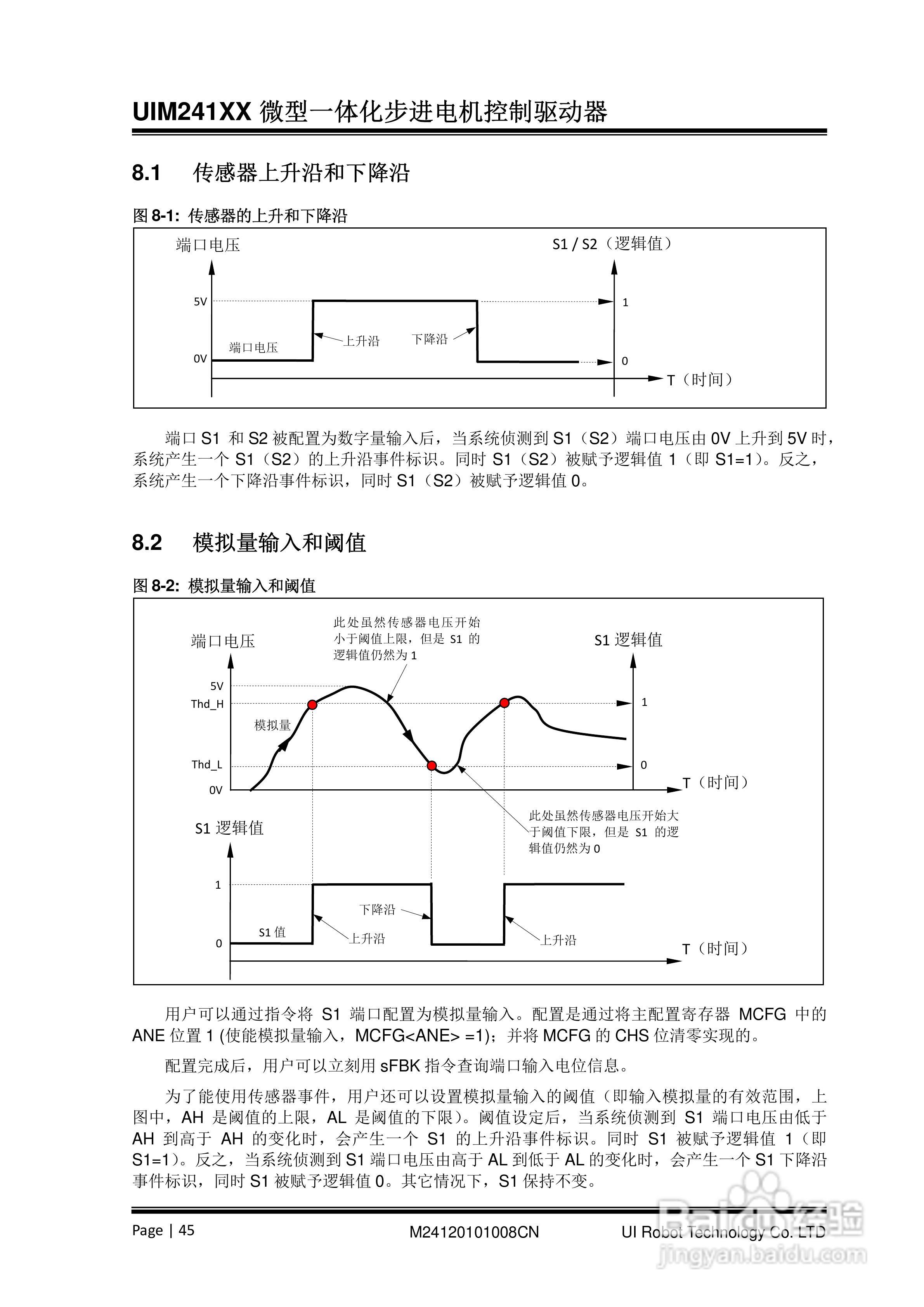 优爱宝UIM24104/24108型串口系列微型智能步进电机驱动:[5]