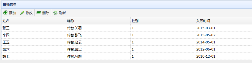 JQuery EasyUI其他组件