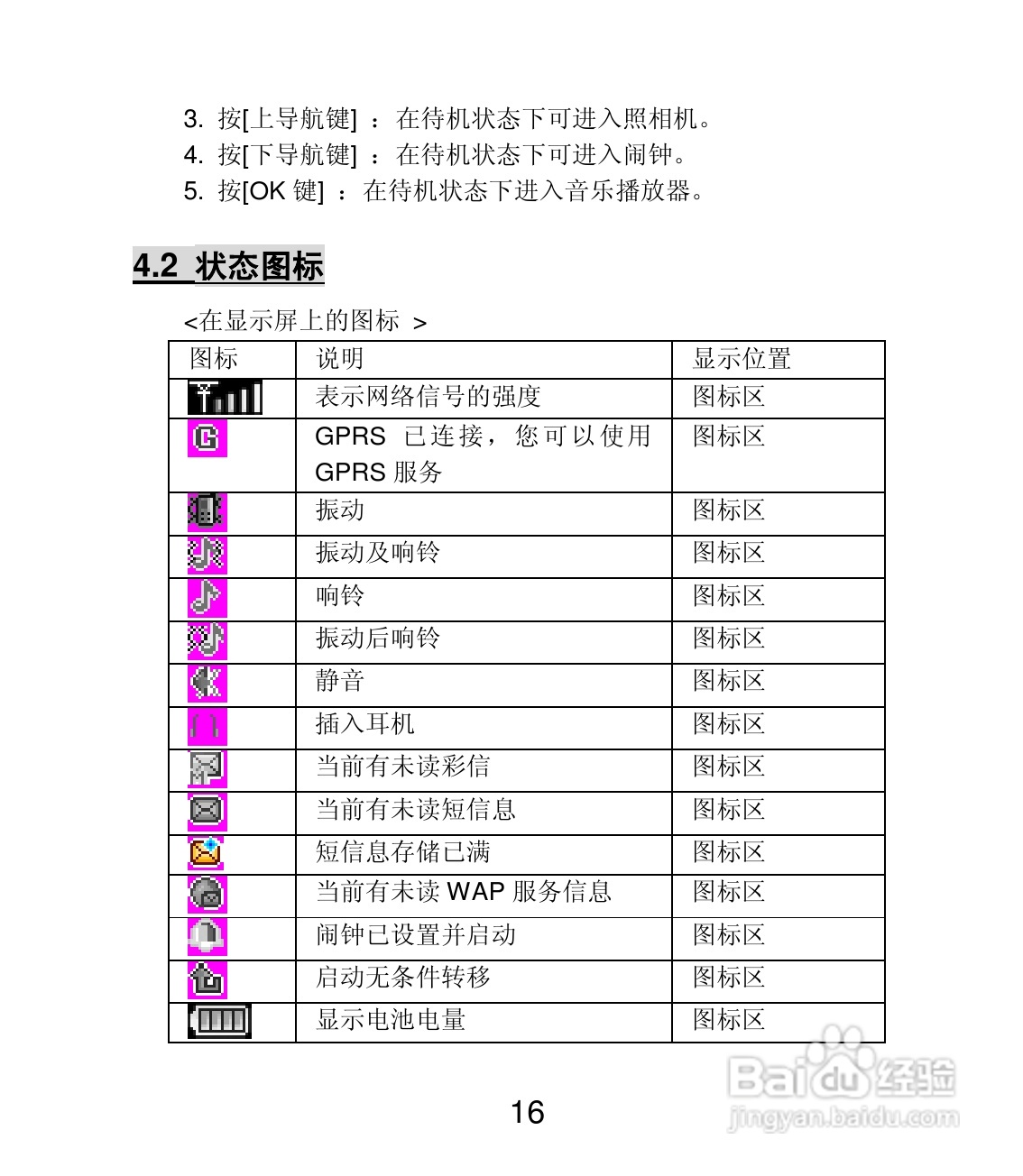 联想E319手机使用说明书:[2]