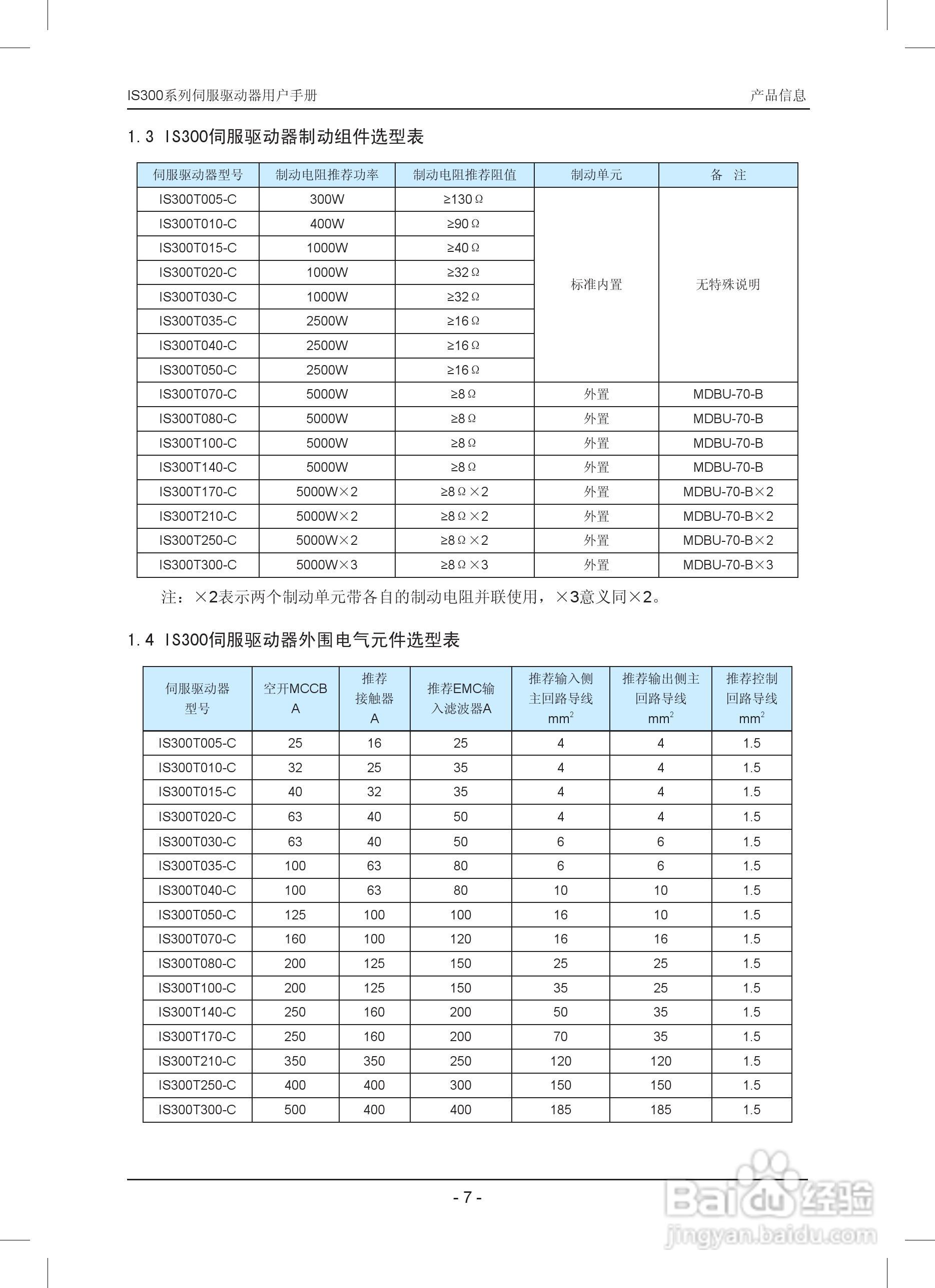 IS300系列伺服驱动器用户手册:[1]
