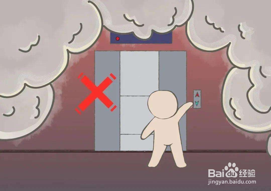 发生火灾该怎么办