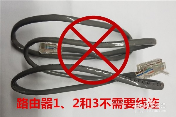 3台路由器的连接方法