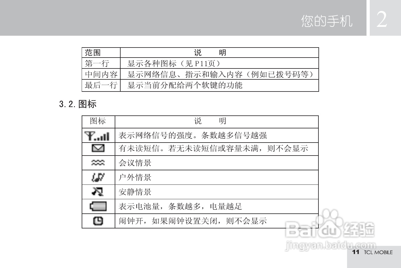 TCL T16手机使用说明书:[2]