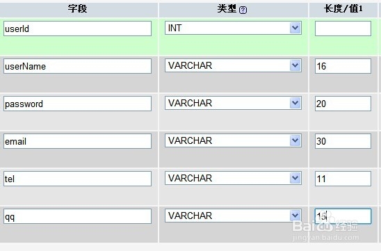 新浪SAE如何操作MySql数据库
