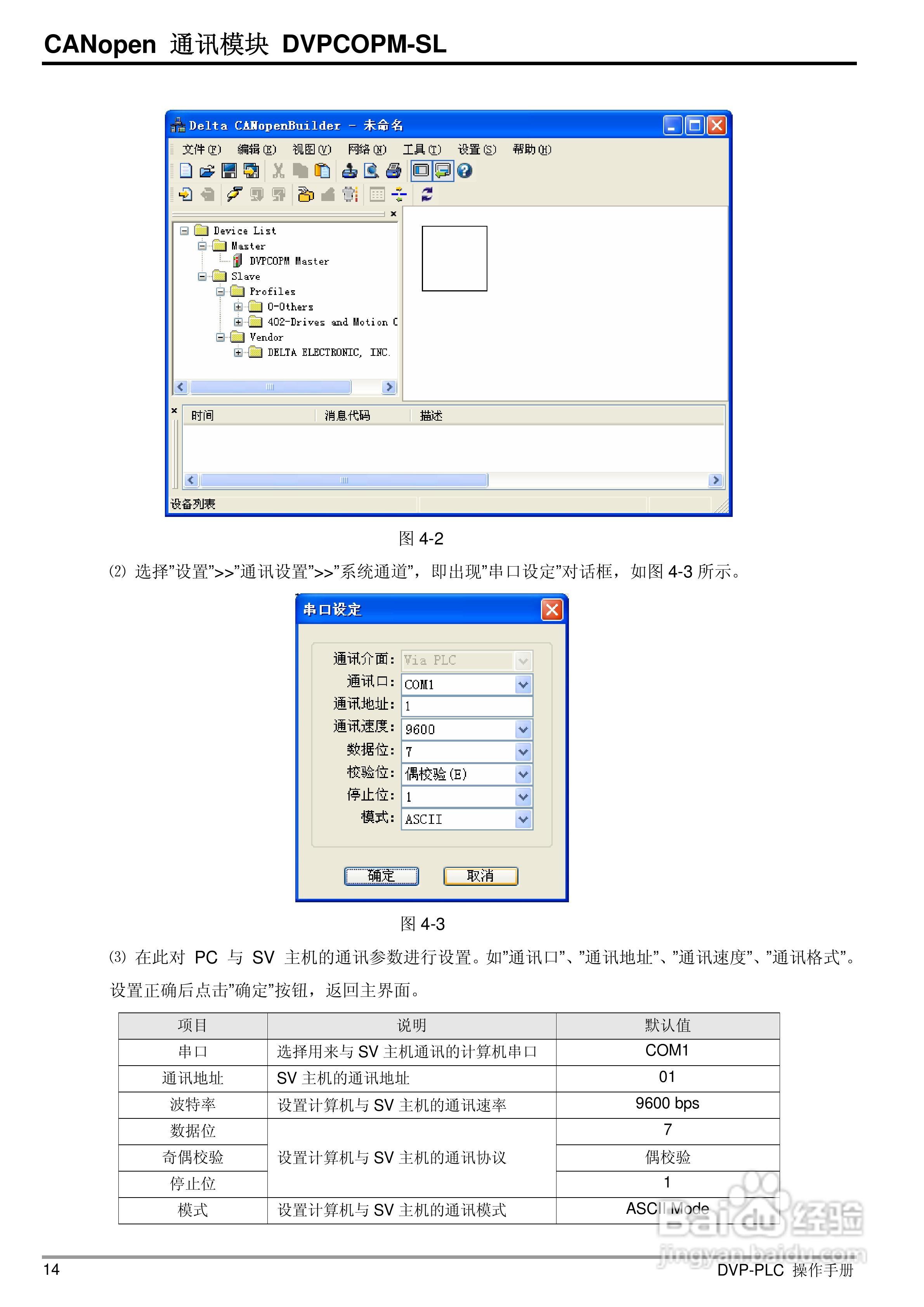 台达DVPCOPM-SL CANopen主站通訊模組操作說明书:[2]