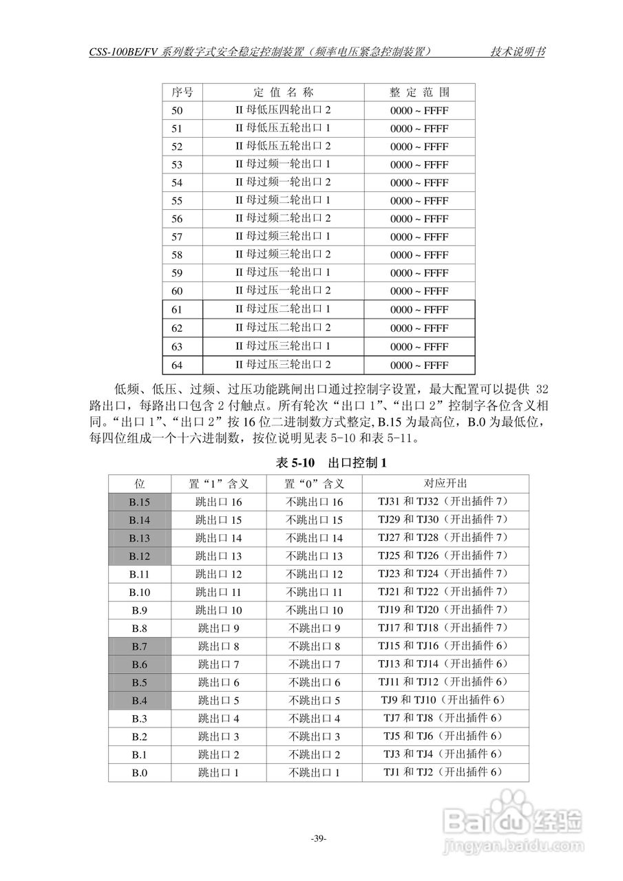 四方CSS-100BE/FV2数字式安全稳定控制装置技术说明书:[5]