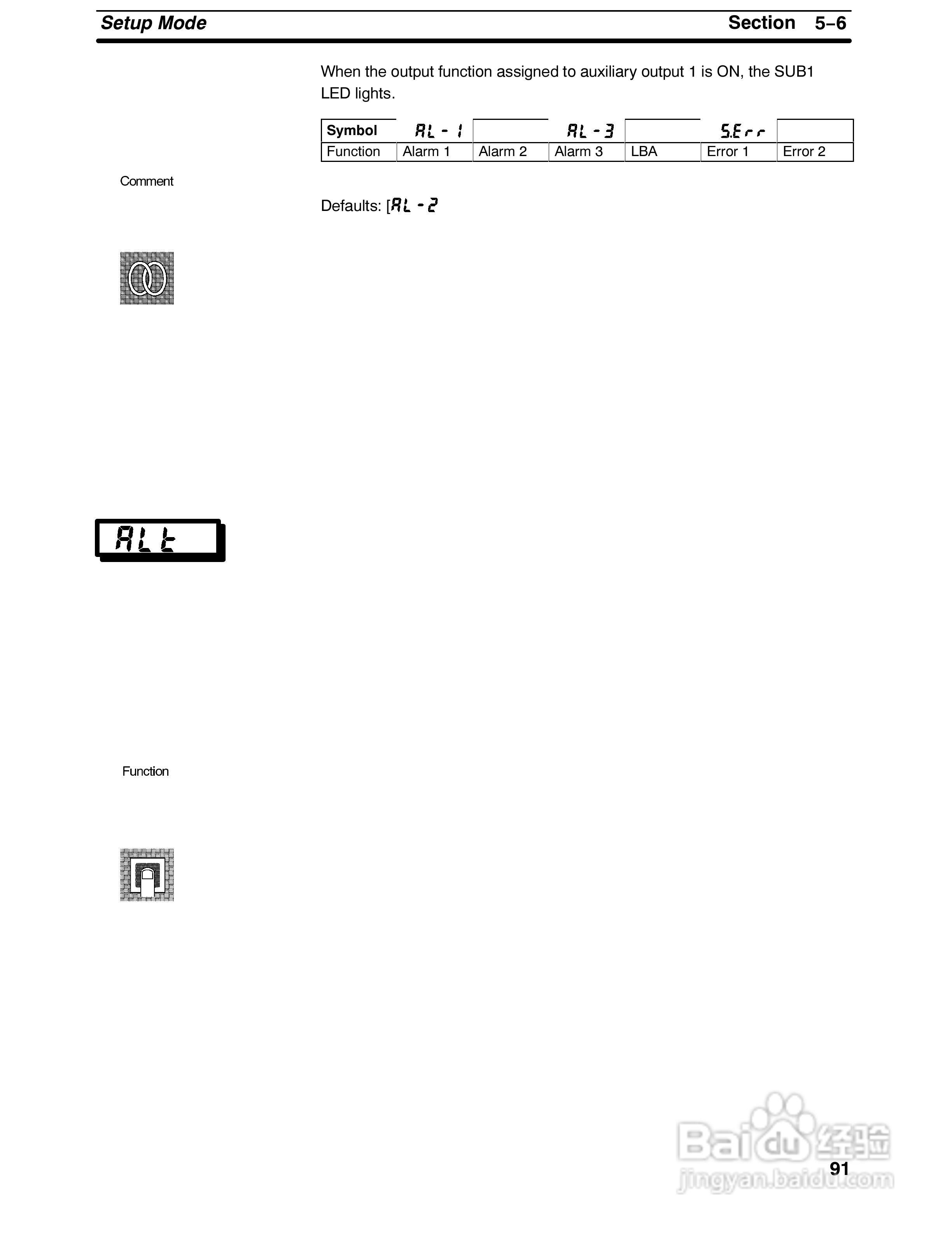 欧姆龙E5CK温控仪说明书:[10]