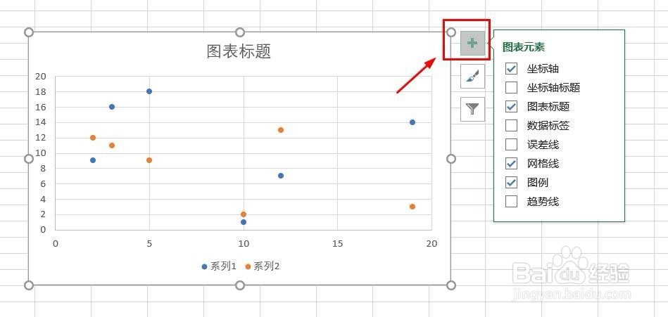Excel数据表如何插入散点图
