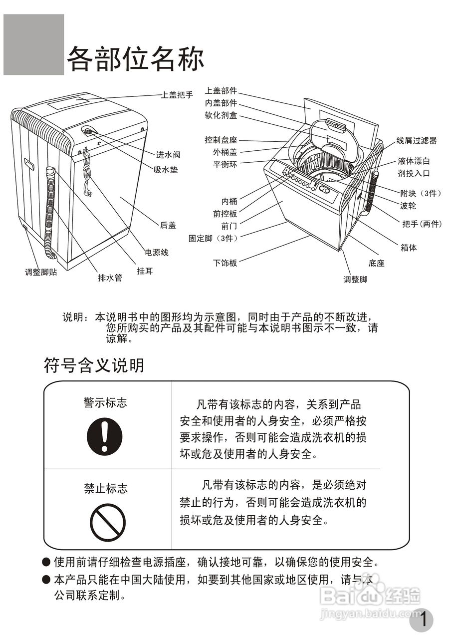 海尔XQSB60-JIN环保双动洗衣机使用说明书:[1]
