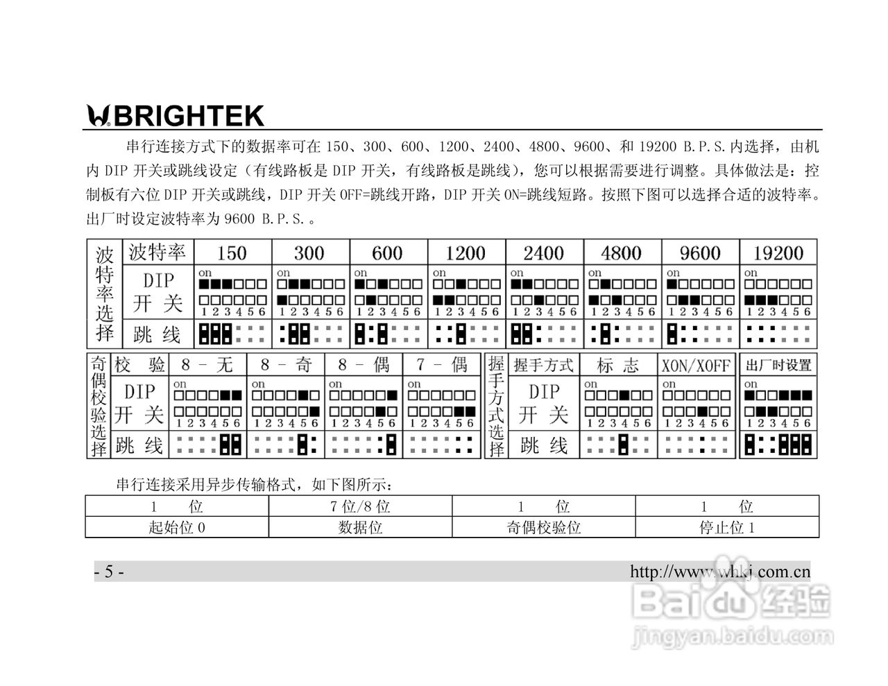 炜煌PASA针式打印机说明书:[1]