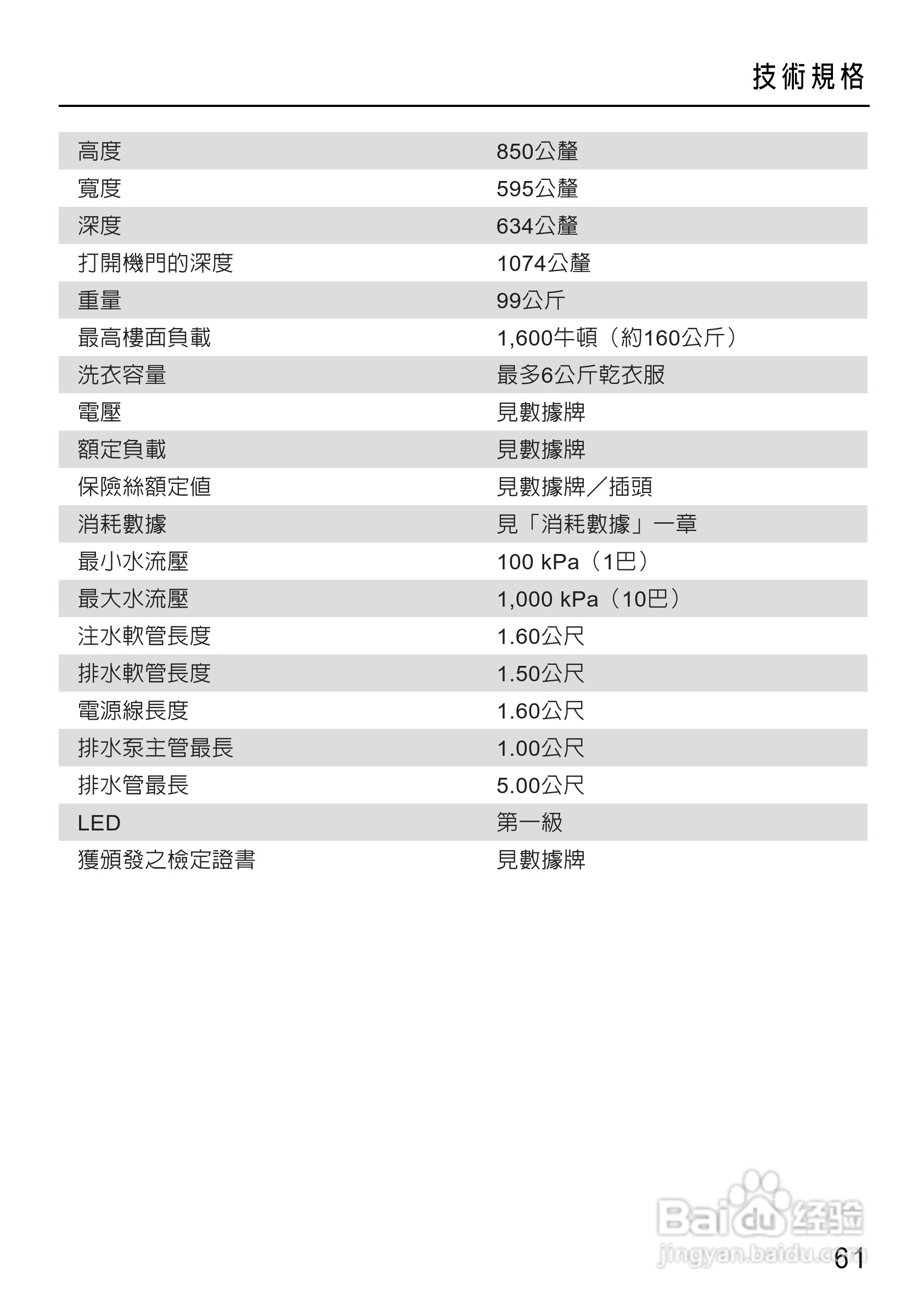 Miele W4455WPS洗衣机使用说明书:[7]