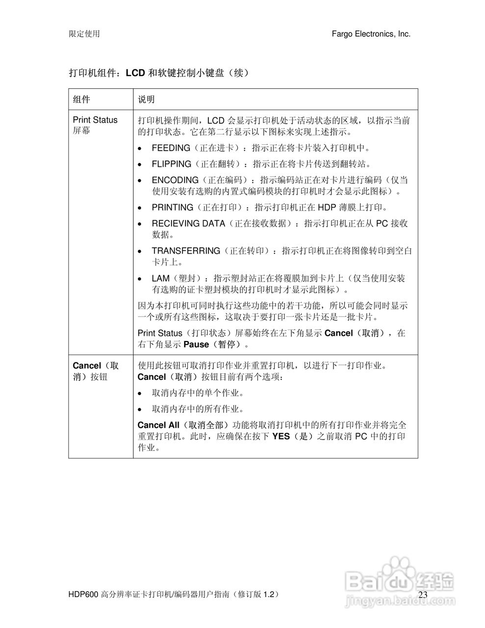 Fargo HDP600高分辨率证卡打印机用户指南:[3]